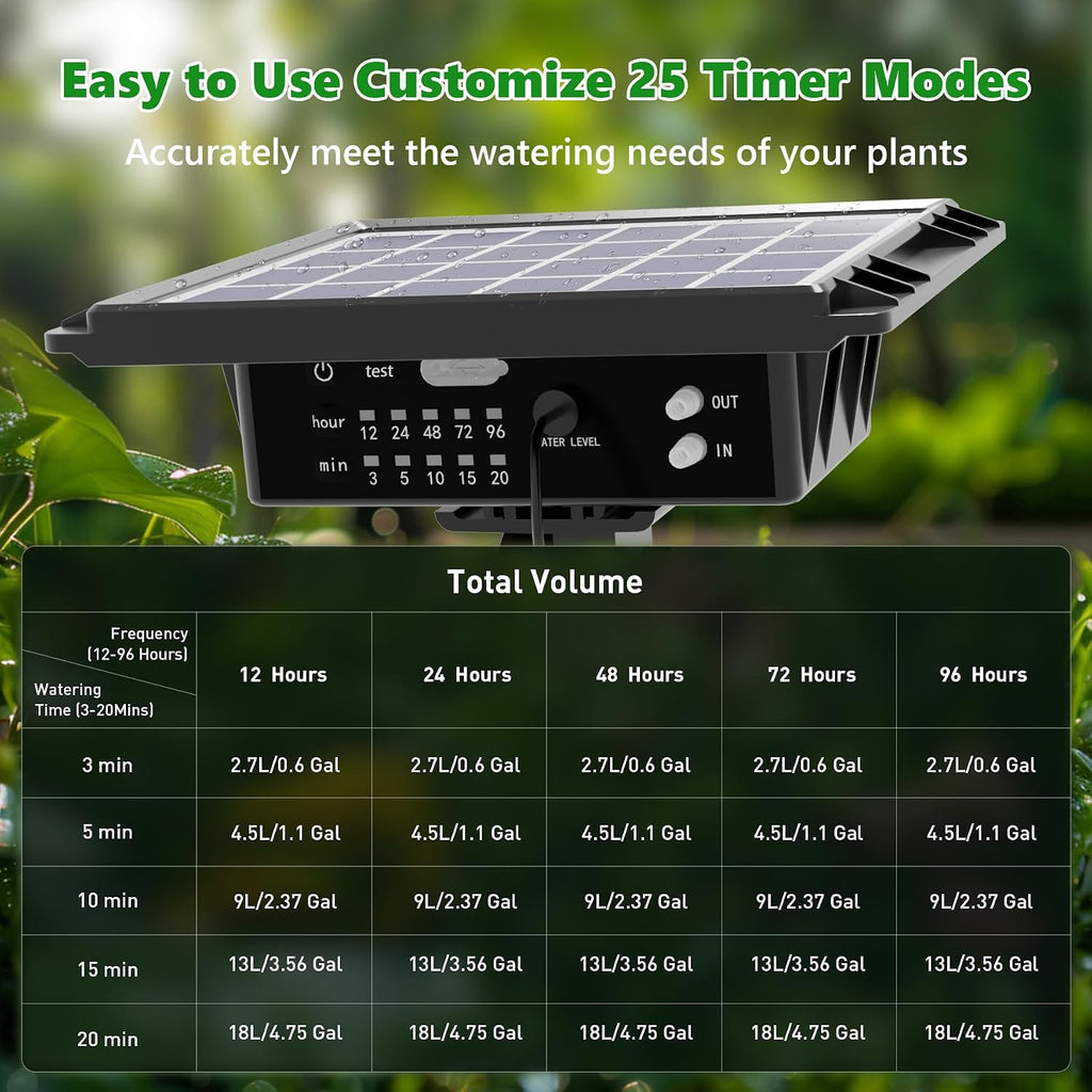 49ft solar drip irrigation system kit, auto watering, close-up detail
