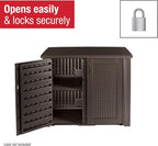 Rubbermaid Decorative Outdoor Storage Cabinet (123 Gal), Weather Resistant, Brown, Organization for Home/Backyard/Pool Chemicals/Toys/Garden Tools/Porch/Patio Cushions