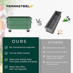 permasteel self-watering garden bed, rolling planter for vegetables, close-up detail