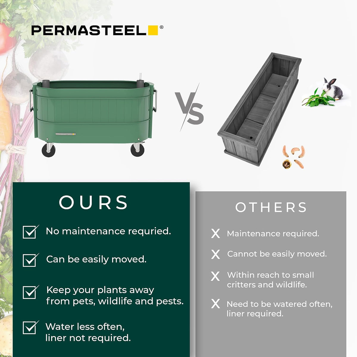 permasteel self-watering garden bed, rolling planter for vegetables, close-up detail