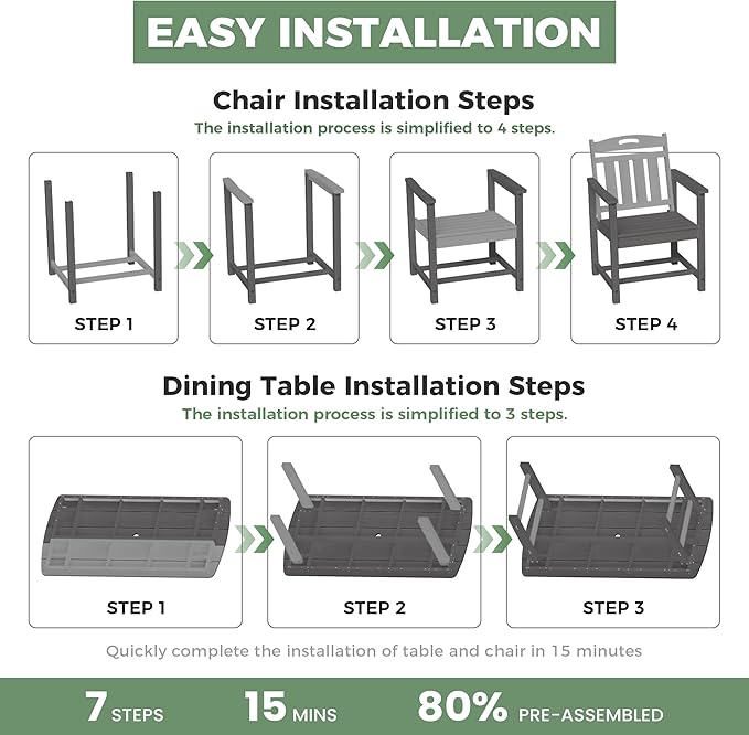 HDPE Outdoor Patio Dining Set with Table & 4 Chairs, All-Weather 5-Piece Outdoor Table and Chairs, 2" Umbrella Hole, Patio Furniture for Garden, Backyard, Deck | Grey