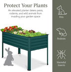 Best Choice Products 48x24x30in Galvanized Raised Garden Bed, Metal Elevated Planter Box, Vegetable Garden for Backyard, Patio, Balcony - Peacock Blue
