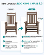 SERWALL HDPE Outdoor Rocking Chair for Adults, Heavy Duty Patio Rocking Chair, All-Weather Oversized Porch Rocker, Brown