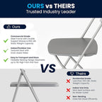 Flash Furniture Hercules Series Plastic Folding Chair - Grey - 6 Pack 650LB Weight Capacity Comfortable Event Chair-Lightweight Folding Chair