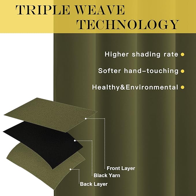 NICETOWN Olive Green Blackout Curtains for Bedroom 72 Inches Long, Thermal Insulated Room Darkening Grommet Window Curtains for Living Room Nursery, 66 inch x 72 inche, 1 Panel