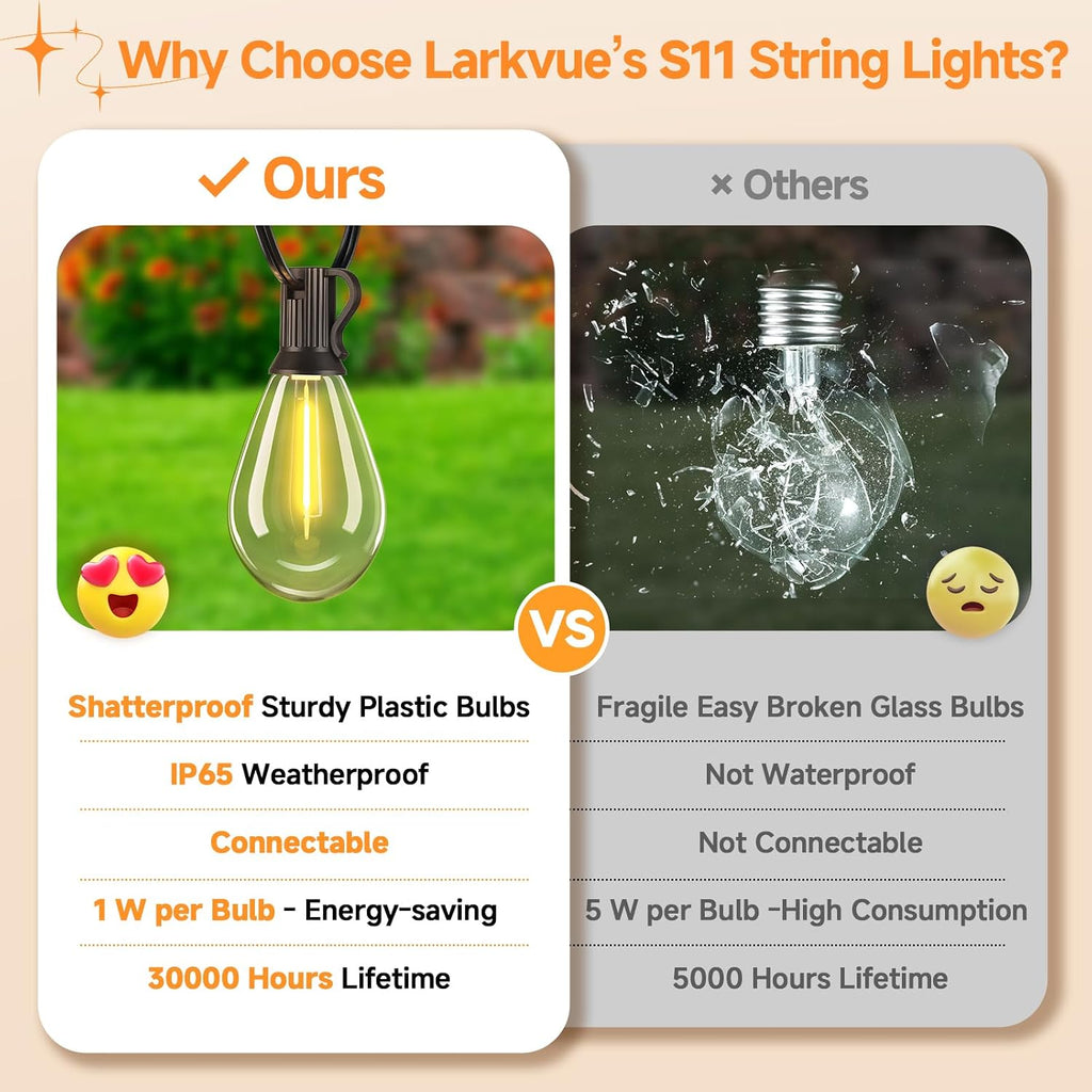 75FT LED Outdoor String Lights, Patio Light, 22+2 S11 Bulbs, Black | Plug in, Dimmer not included, Dimmable, Waterproof, Shatterproof, Connectable Hanging Lights for Backyard Porch, Warm White