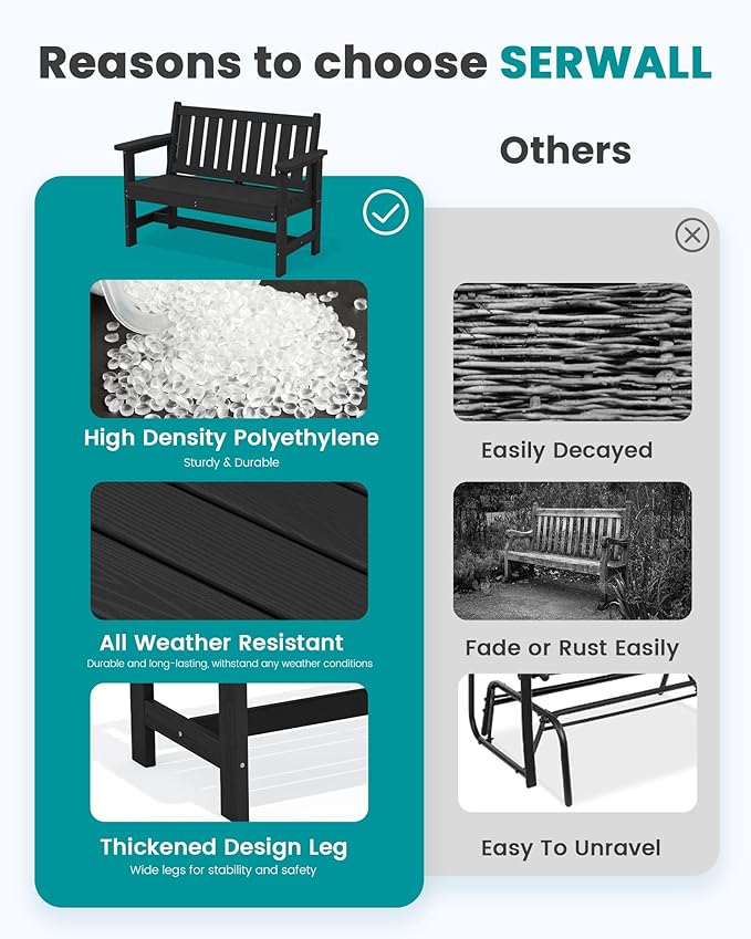 SERWALL Outdoor Bench, HDPE Outdoor Benches Weatherproof, 2-Person Garden Bench with 660 lbs Weight Capacity, Patio Benches for Outdoors, Garden, Porch, Backyard and Park, Black