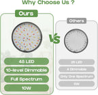 LED Grow Light, Clip On Plant Lights for Indoor Growing with 3,6,12 H Timer, 10 Dimmable Levels Grow Lights for Indoor Plants Full Spectrum, for Houseplants, Bonsai, Pot Plant (1-Pack)