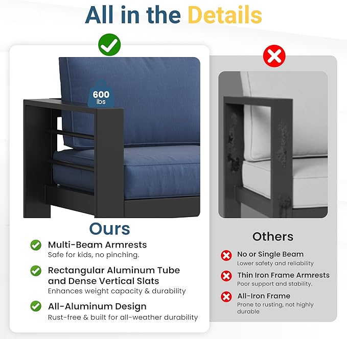 Solaste Aluminum Outdoor Patio Furniture Set, 5 Seats Patio Sectional Sofa with 5" Thick Cushion, Outdoor Patio Set with Coffee Table for Porch, Backyard, Deck, Yard, Blue