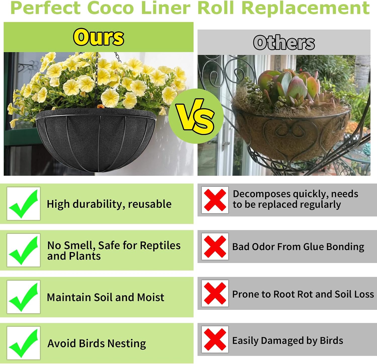 Riare 16x80 Inch Black Felt Planter Liner Roll- 2 Rolls Non-Woven Fabric Planter Liner for Outdoor Plants, Coco Liner Roll Alternative Basket Planter Liner for Planters Hanging Basket Window Box