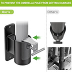 Heavy Duty Deck Railing Umbrella Holder, Patio Umbrella Stand for 1-2 Inch Poles, Space-Saving Design, Secure & Sturdy Post Flat Mount for Deck Railing, Balcony, Outdoor Courtyard, Fences