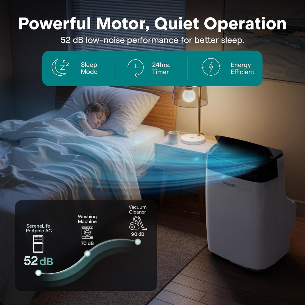 serenelife portable air conditioner, with dual motor, dehumidifier, package contents