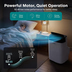 serenelife portable air conditioner, with dual motor, dehumidifier, package contents