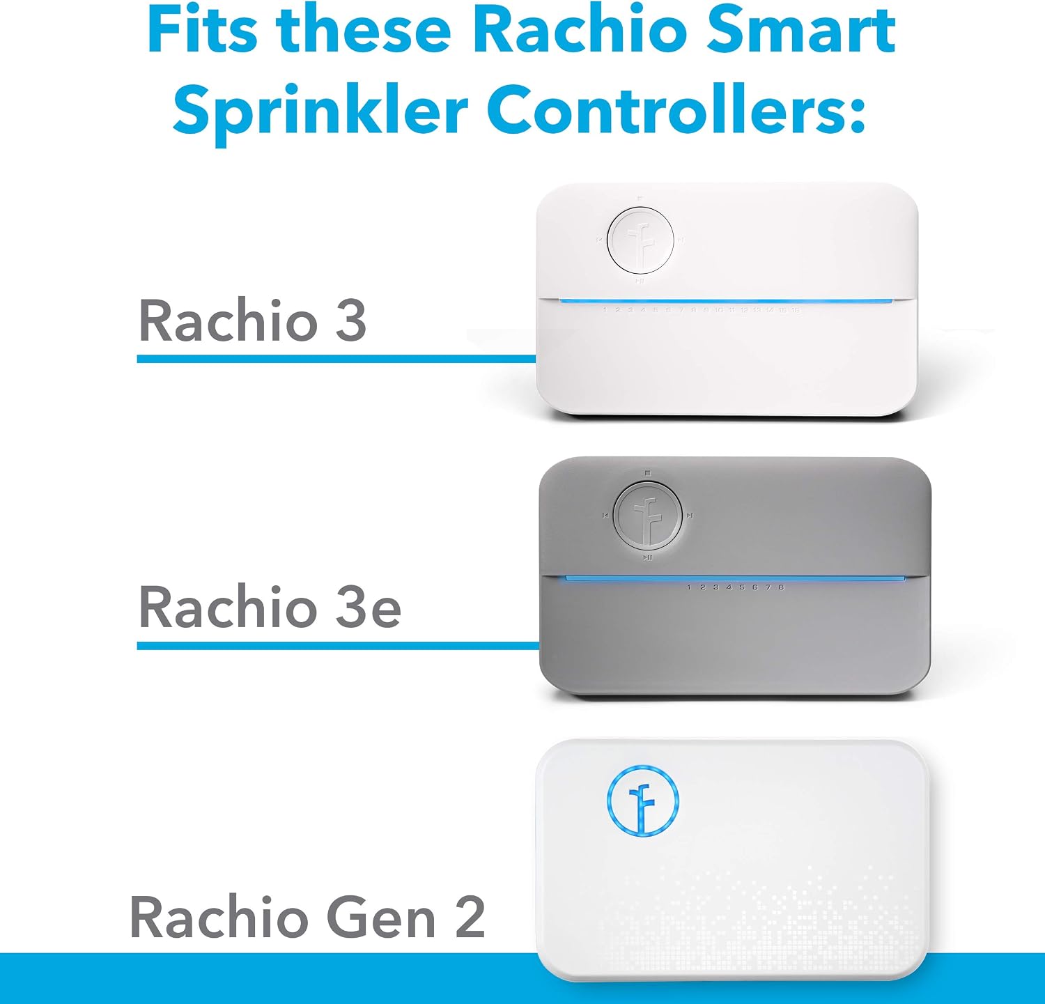 Rachio Smart Sprinkler Controller Weatherproof Outdoor Enclosure | Compatible with Rachio 2nd & 3rd Gen Smart Controllers to protect your controller from elements when mounting outdoors.