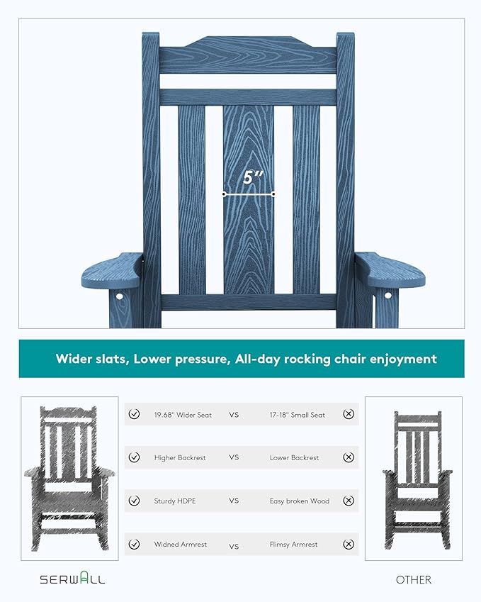 SERWALL Outdoor Rocking Chair Set of 6, Patio Rocking Chair Sets, HDPE Rocking Chair for Adults, Blue
