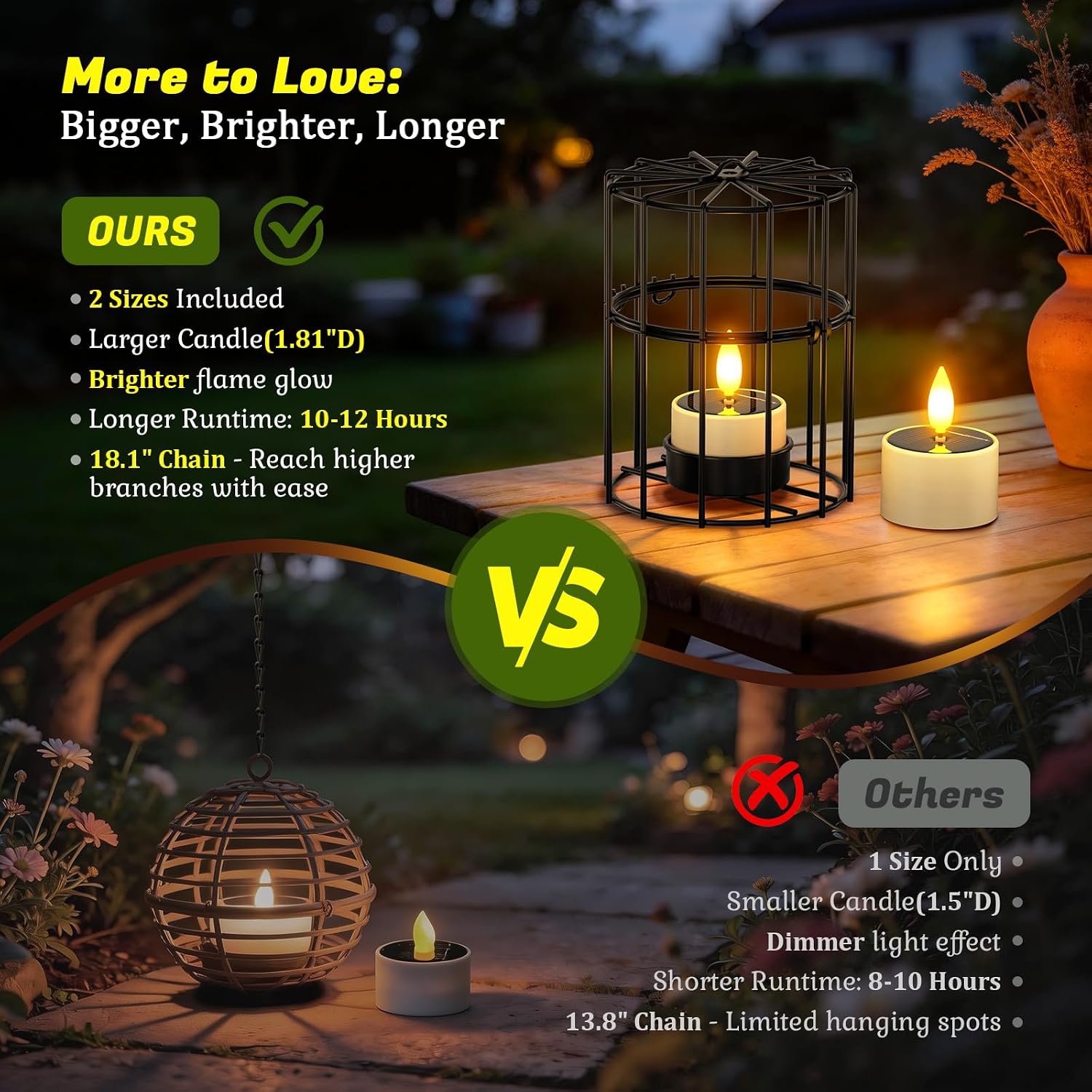 PChero Solar Hanging Lanterns Outdoor Waterproof, 4 Tea Lights, 18.1" Chain | 2 large + 2 small iron holders, flickering LED tea lights, for patio garden tree backyard, 10-12H runtime, removable chain
