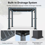 aoxun louvered pergola 8x5, outdoor grill pergola with, close-up detail