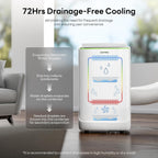 zafro smart inverter portable air conditioners, 14000 btu, side view