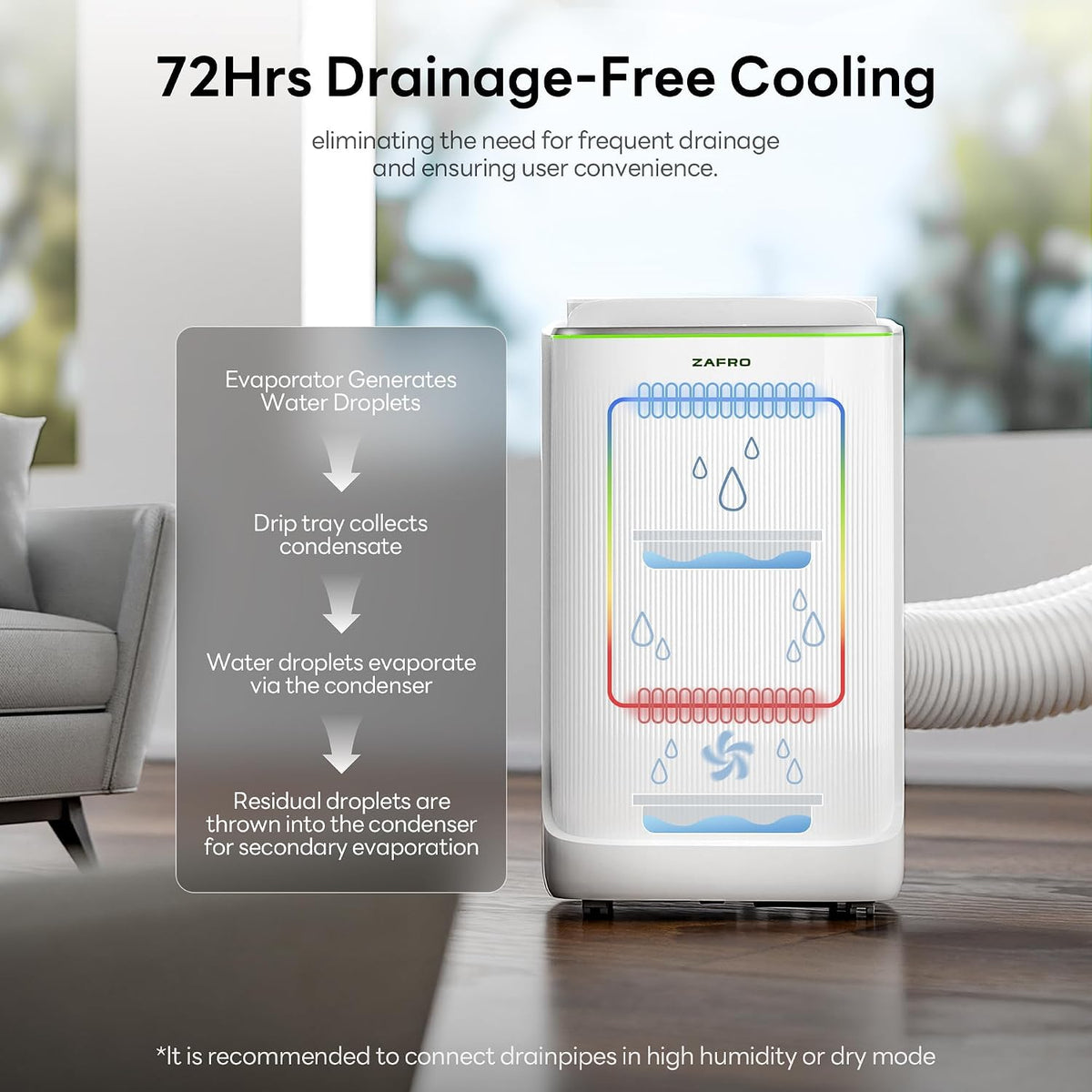 zafro smart inverter portable air conditioners, 14000 btu, side view