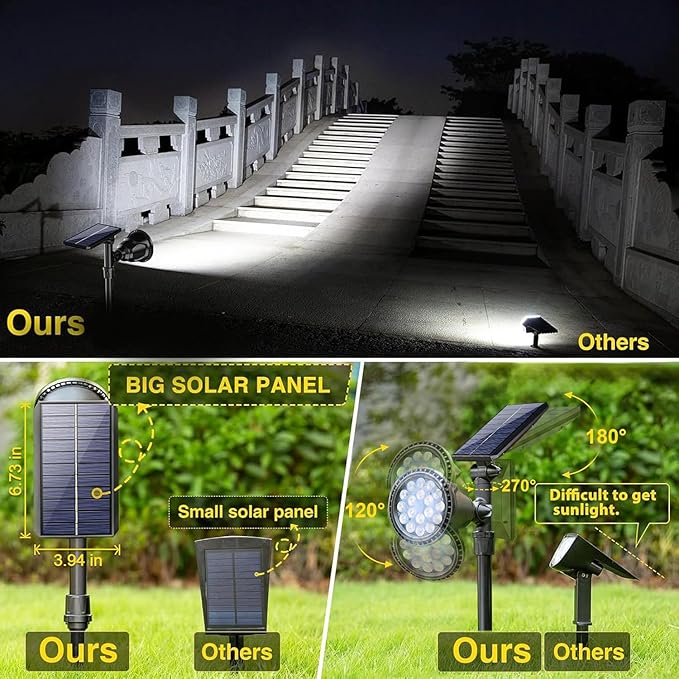 ROSHWEY Solar Spot Lights Outdoor - 600LM Spotlights Waterproof Outside Flood Lighting for Driveway Backyard Patio Garden Landscape Deck Garage (Cool White, 2 Pack)