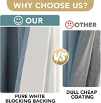 H.VERSAILTEX Linen Blackout Curtains 54 Inches Long 100% Blackout Thermal Insulated Textured Linen Look Curtain Draperies Anti-Rust Grommet, Energy Saving with White Liner, 2 Panels, Stone Blue