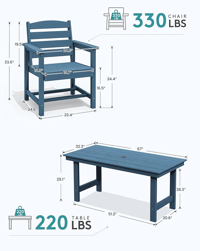 SERWALL 8-Piece Patio Dining Sets with 15FT Double Side Patio Umbrella, Outdoor HDPE Dining Furniture Set with Umbrella Hole Cut-Out Table and 6 Chairs, Blue（Umbreall Base not Included）