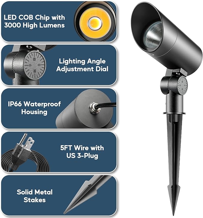 30W Spot Lights Outdoor LED Spotlight 120V 3000LM Ultra Bright Flag Pole Light with Metal Stake and Metal Base Warm White Landscape Lights for Flag Tree Garden House 5FT Cord with Plug (1)