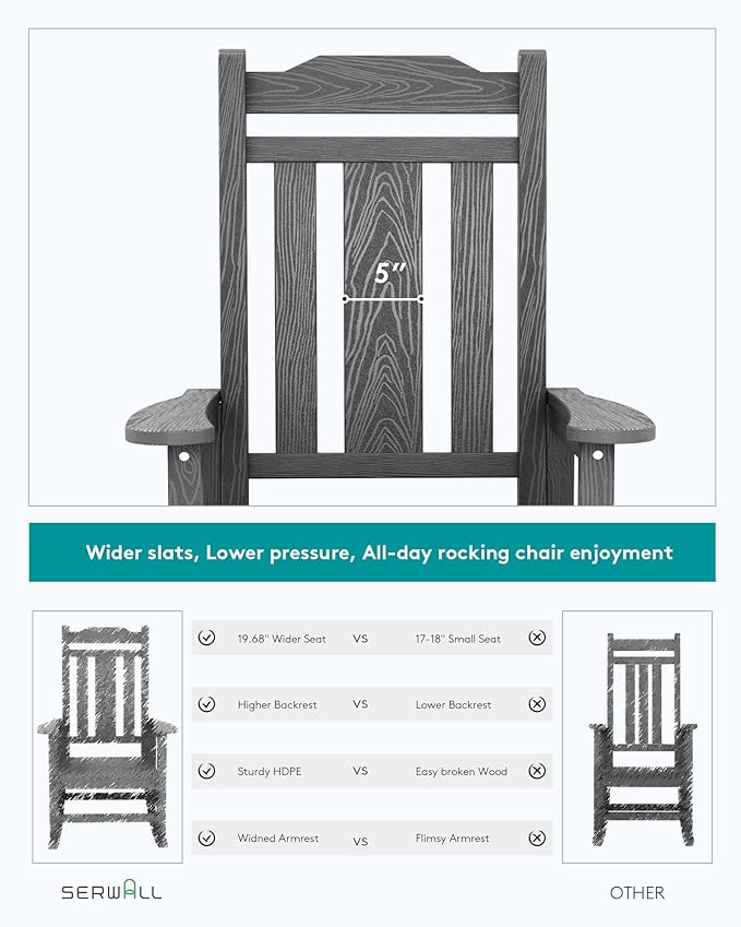 SERWALL Outdoor Rocking Chair Gray Set of 8, All Weather Patio Rocking Chair, HDPE Poly Rocking Chair for Adults, Heavy Duty Front Porch Rocker