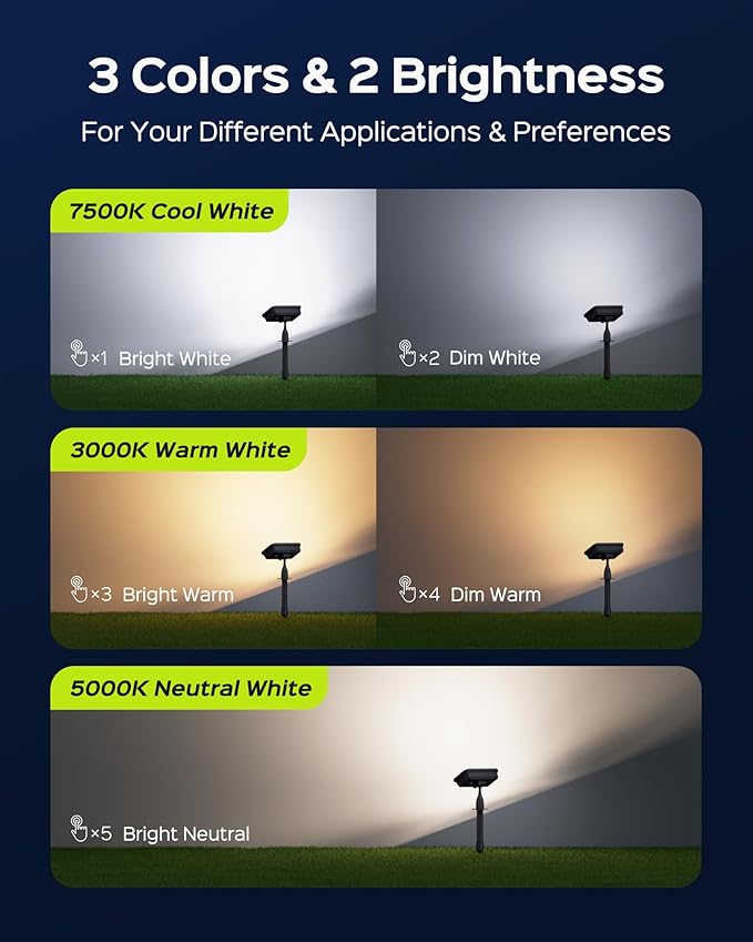 JACKYLED Solar Spot Lights Outdoor, 84-LED Solar Spotlights with 10ft Cord, 5 Lighting Modes, IP65 Waterproof Landscape Lights for Yard, Garden, Pathway, Ground & Wall Mount, 4-Pack