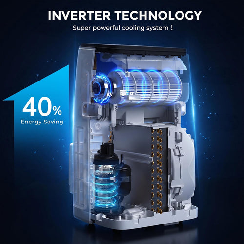 16000btu inverter portable air conditioners, dual hose portable shown in use