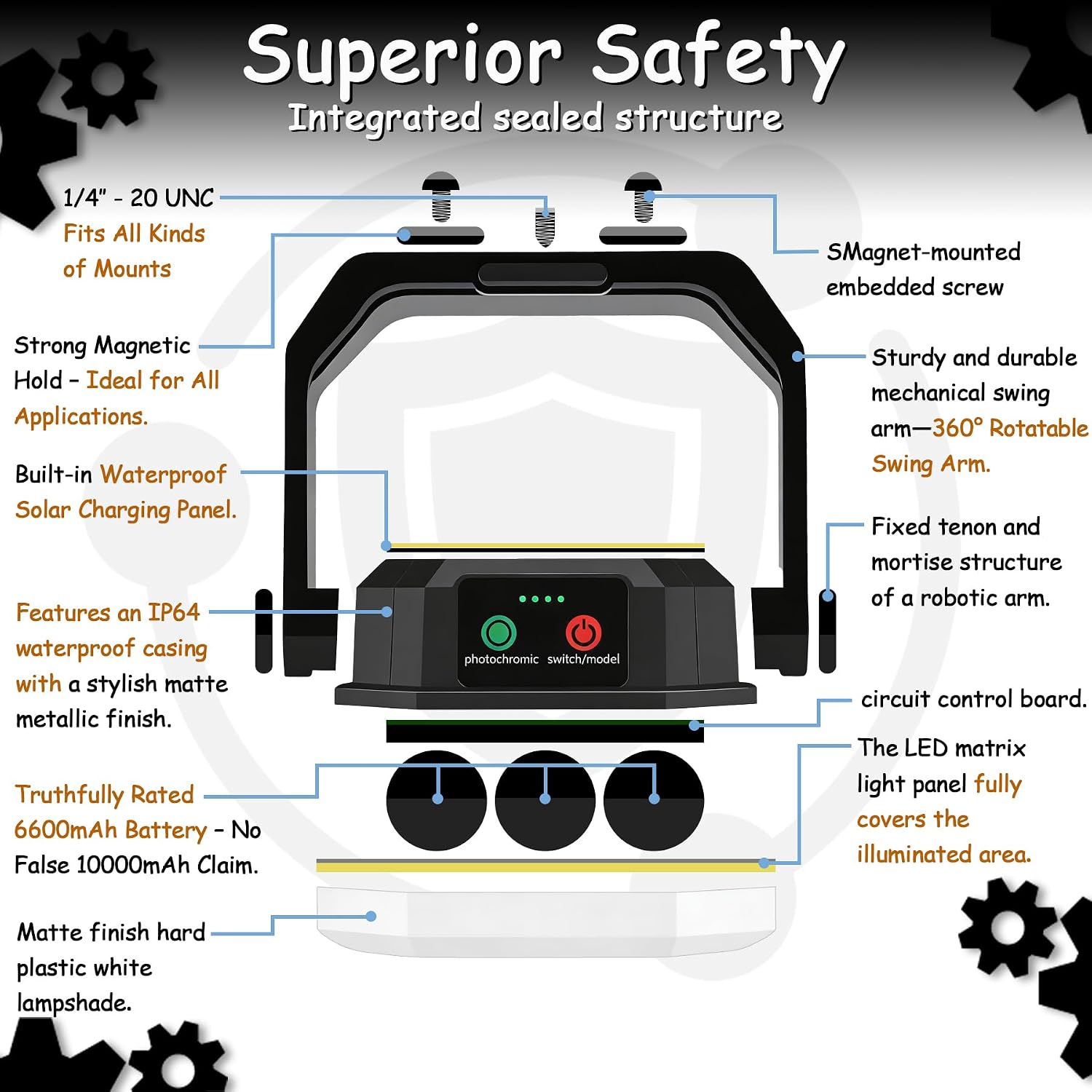 2000LM Battery Powered LED Camping Lantern, Waterproof Tent Light with 4 Light Modes, Camping Essentials, Portable Lantern Flashlight for Camping, Emergency Light, Power Outages (Black, 2set)
