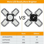 auzev solar shed light indoor outdoor upgrade 176, close-up detail