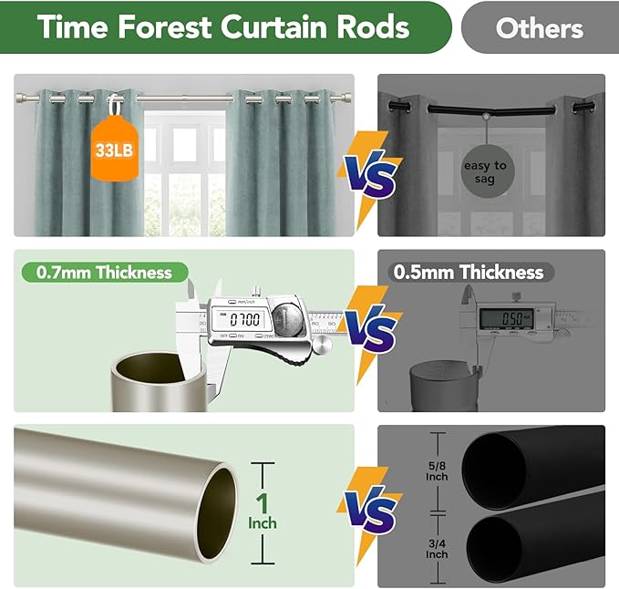Time Forest Curtain Rods for Windows 28 to 48, 1 Inch Adjustable Heavy Duty Curtain Rod with Simple End Caps, Outdoor Window Drapery Rods for Patio, Size 32"-60", Brushed Nickel