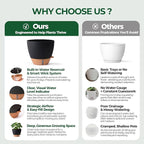 T4U 5 Pack Self Watering Pots (6"+8"+9"+10"+12") - Water Level Indicator & Deep Reservoir, Mess-Free Planters for Busy People, Beginners & Gardeners, Fit Most Plants, Indoor Outdoor Use (Black)