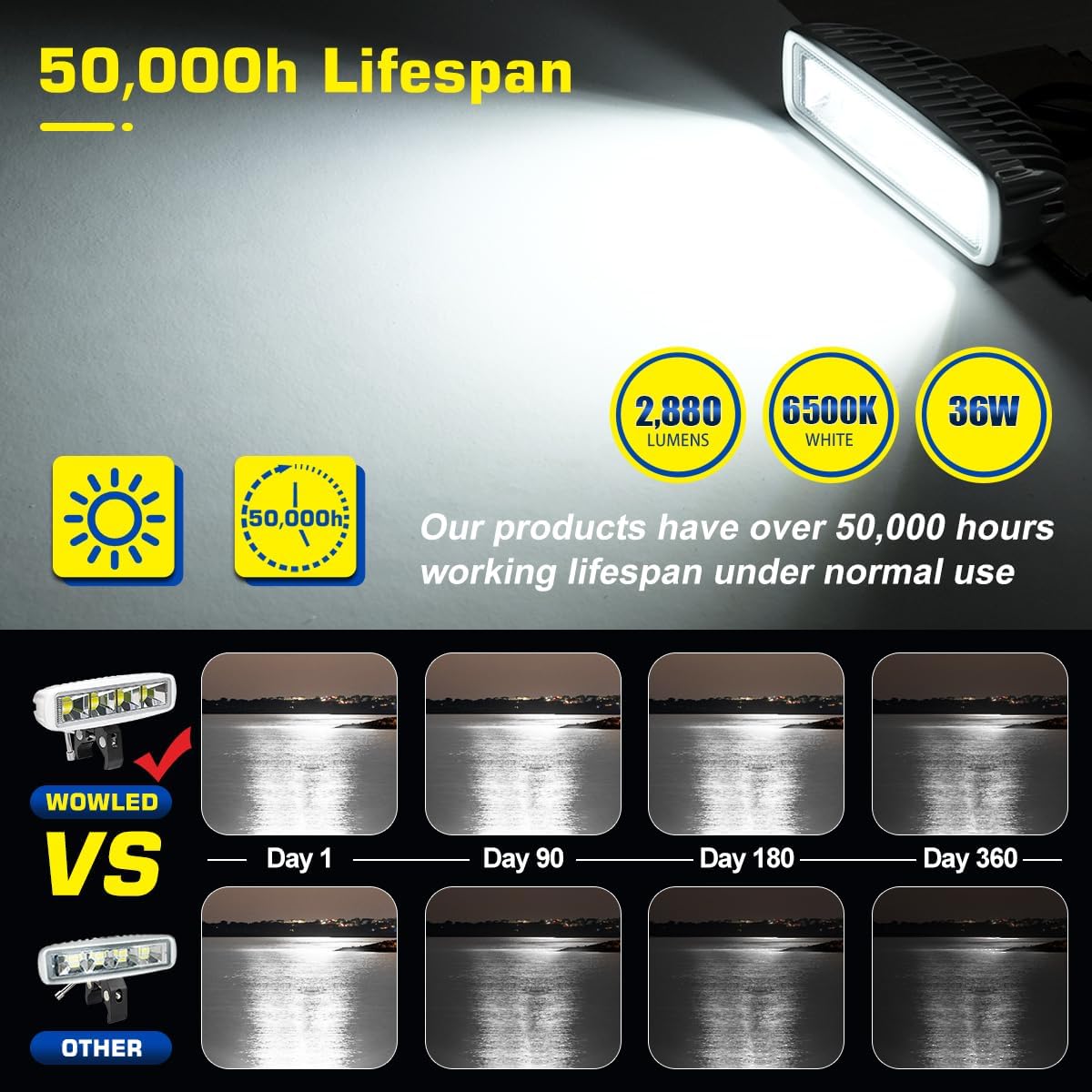 wfpower clamp on boat spotlights, flexible led spreader, close-up detail