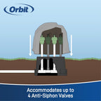 Orbit 53016 Granite Resin Rock Box Sprinkler Valve Cover
