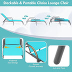 Giantex Patio Lounge Chair, Outdoor Chaise Lounge with 5 Adjustable Backrest, Sturdy Steel Frame, Sunbathing Recliner, Tanning Chair for Beach, Outside, Yard, Balcony, Pool Chairs (1,Turquoise)
