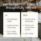 Veradek Outdoor Cooler Side Table - 2 in 1 - Designed for use as Outdoor Side Table, Patio Decor and Ice Chest