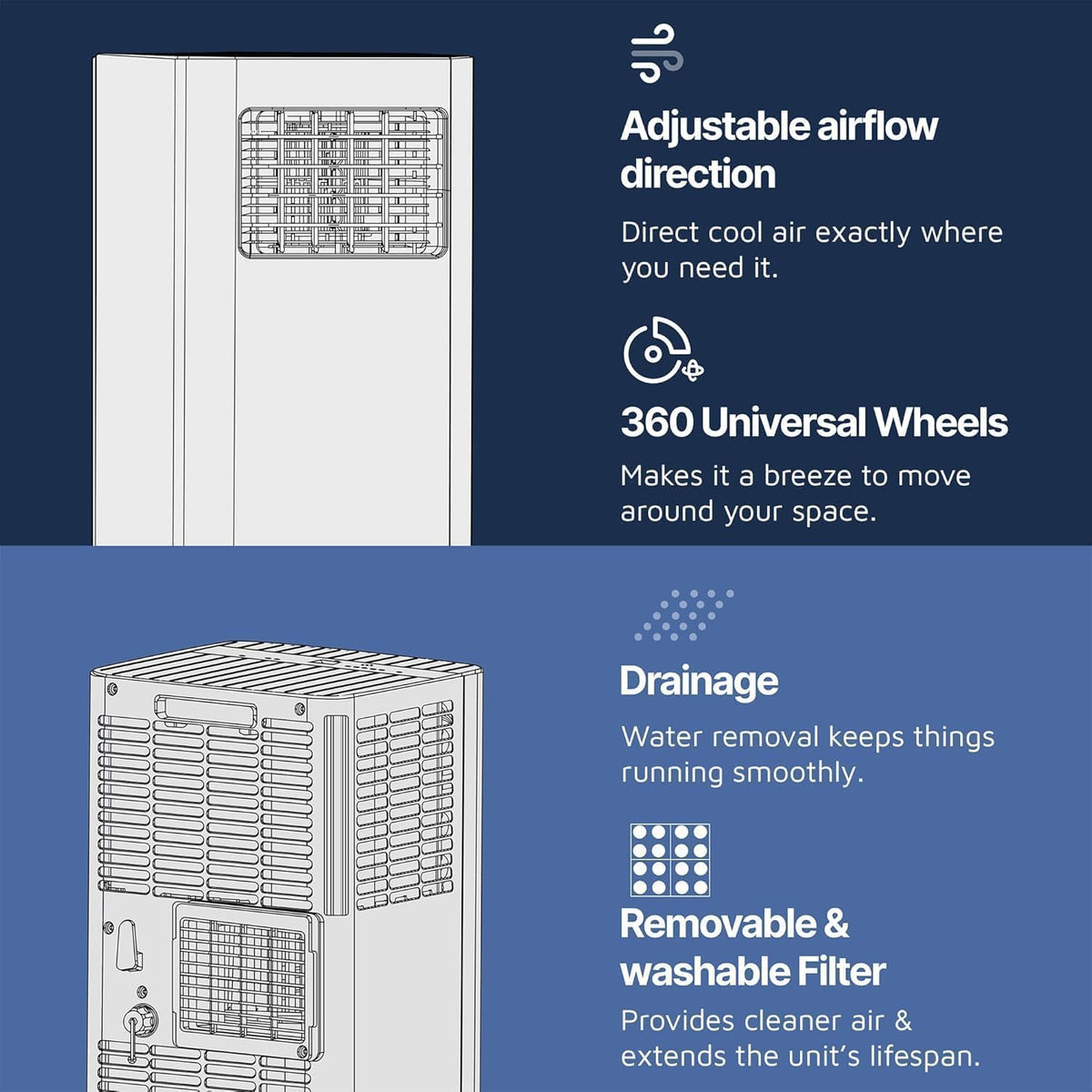 lifemaster 10,000 btu portable air conditioners, room air, view 10