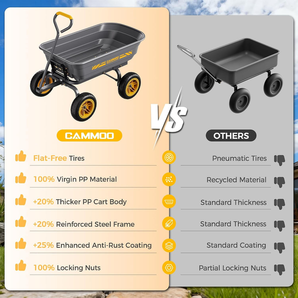 cammoo 10-in no-flat tires 600lb garden dump cart, close-up detail
