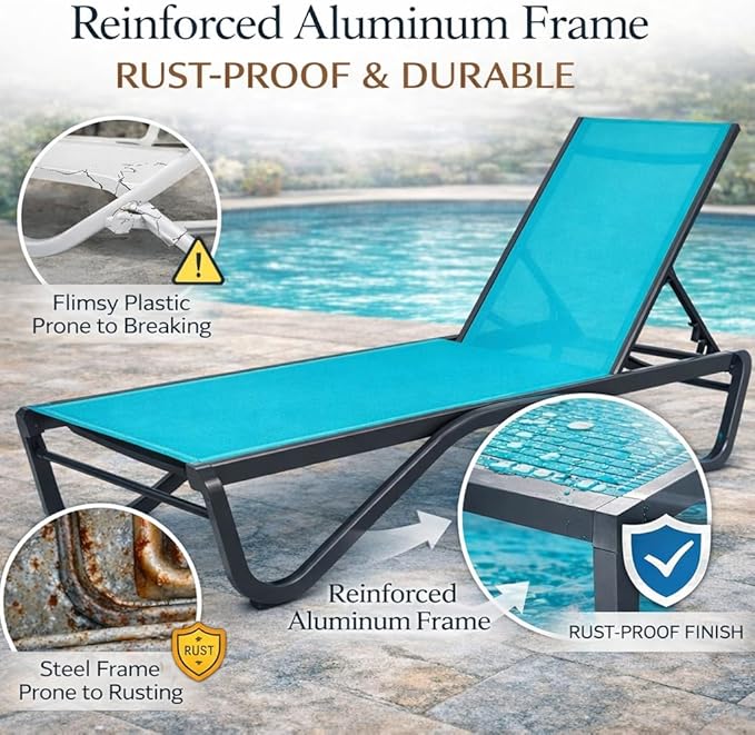 Kozyard Outdoor Chaise Lounge Chair, Full Aluminum Frame, Adjustable Reclining Patio Lounger for Poolside, Sunbathing & Backyard, Textilene (Aqua, 2Chairs)
