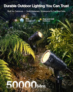HIBOITEC LED Low Voltage Landscape Spotlights，IP65 Waterproof Outdoor Spot Lights for Yard, Plant, Lawn, Tree, Flags, House, Garden, Pathway, 2900K Warm White, 2 Pack