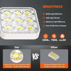 WdtPro Solar Lights Outdoor Motion Sensor, 3500LM Bright Solar Flood Lights Outdoor, Adjustable & Upgrade Glass Panel, Wireless LED Solar Powered Security Spot Lights Waterproof for Yard-1Pack, White