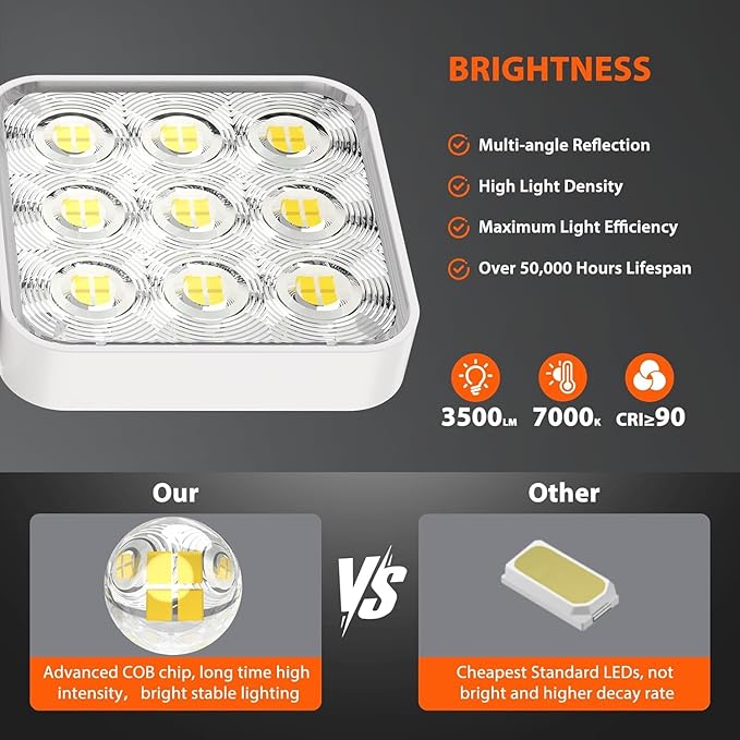 WdtPro Solar Lights Outdoor Motion Sensor, 3500LM Bright Solar Flood Lights Outdoor, Adjustable & Upgrade Glass Panel, Wireless LED Solar Powered Security Spot Lights Waterproof for Yard-1Pack, White
