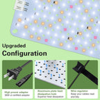 40W Ultra-Thin Panel Full Spectrum Grow Lights, 768 LEDs Growing Light for Indoor Plants with Daisy Chain Function, Grow Lights for Seed Starting with 4/8/12/16/20H Auto On/Off Timer (4pcs)
