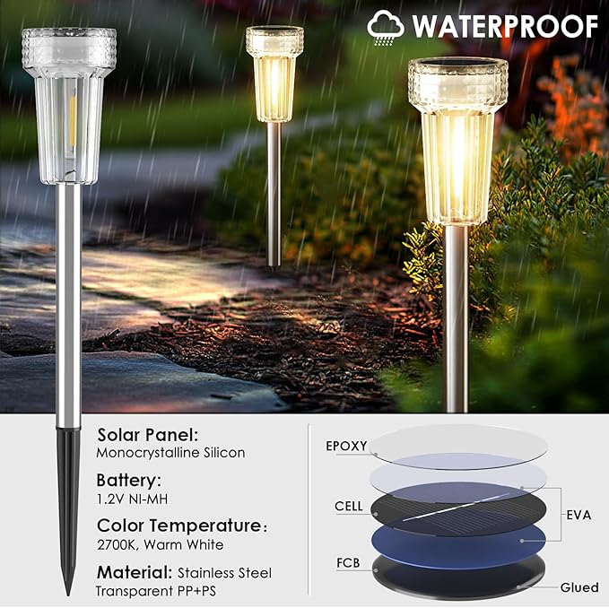 Mancra 12 Pack Solar Pathway Lights Outdoor, Waterproof Metal Solar Outdoor Lights Tungsten Bulb Landscape Lighting Garden Decor for Path Yard Lawn Walkway Driveway