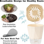 4 Packs Self Watering Plant Pots, Plastic Flower Pots with Drainage Hole and Saucer, Self Watering Planters for Indoor Outdoor Garden Plants, African Violet, Herbs (White, 5")