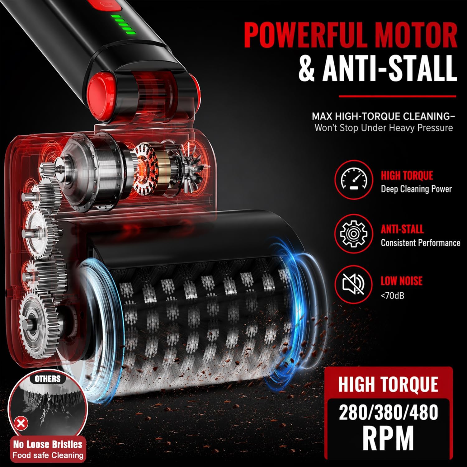 Electric Grill Brush, Rechargeable USB BBQ Grill Cleaner with 3-Speed & 3 Heads, 150+ Min Runtime, Waterproof & Heat Resistant, Cordless Rotary Grill Brush for Outdoor Barbecue Grates