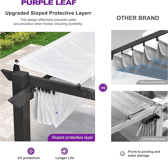 PURPLE LEAF 10' x 10' Aluminum Outdoor Pergola Wind-Resistant Retractable Pergola with Double Sun Shade Canopy Heavy-Duty Metal Pergola for Patios Backyard Deck Garden, White