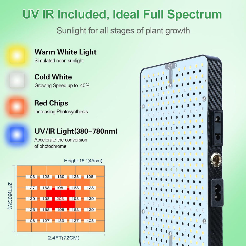 2026 Tabletop Grow Lights for Indoor Plants, Seed Starting, Bonsai, 4/8/12/16/20H Timer, 25 Watt Power Draw, Bright Enough Like A Small Sun, Daisy Chain Function, 16"-24" Height Adjustable